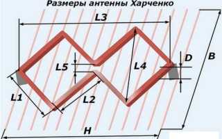 Особенности антенны Харченко и возможные запреты в использовании