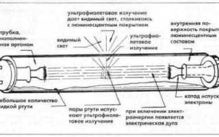 Как подключить люминесцентные лампы