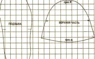 Шитье меховых тапочек. Уютная домашняя обувь своими руками