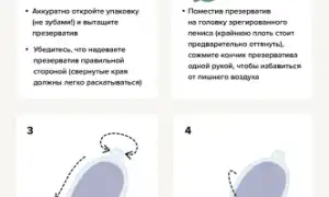 Презерватив не убивает эрекцию: выбор размера и приёмы тепла для комфортного использования