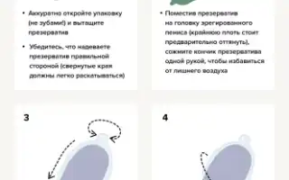 Презерватив не убивает эрекцию: выбор размера и приёмы тепла для комфортного использования