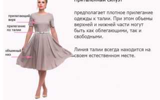Приталенное платье покажет всю красоту фигуры: выбираем то, что в тренде