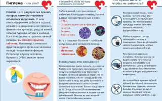 Писсинг: правила согласия, гигиены и приватности в отношениях