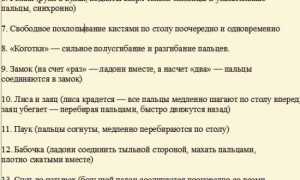 10 проблем фингеринга или как не проиграть в пальчиковых играх для начинающих