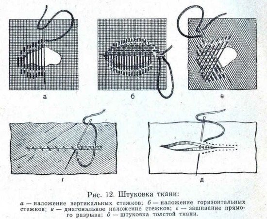 Как заштопать дырку на джинсах вручную, на машинке красиво, с заплаткой и без