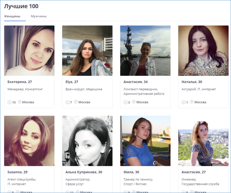 лучшие 100